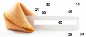 Home Fortune Cookie Recipe Fortune Cookie Quotes Tweet