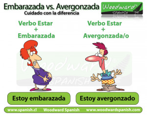 common mistake in Spanish about using embarazada instead of ...