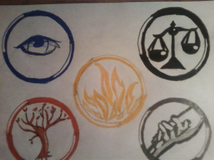 ... is know that divergent society stephen king under the dome book pdf