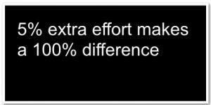 extra effort makes a 100% difference