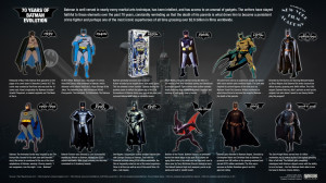 batman dc comics quotes info film infographics 1920x1080 wallpaper ...