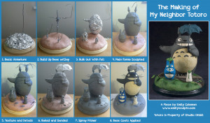 The Making of My Neighbor Totoro by emilySculpts