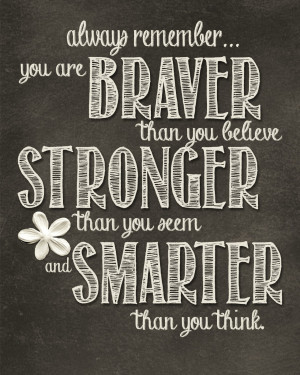 Christopher Robin Winnie The Pooh Quotes The quote is from winnie the