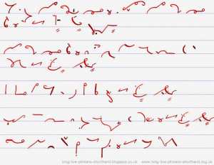 Quotes - Part 1 of 3 - Long Live Pitman's Shorthand! Blogspot