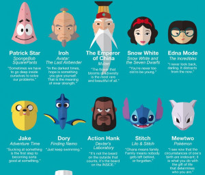 50 Life-Affirming Quotes From Cartoons That'll Help You Live Your Life ...