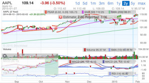 iPhone schermafbeelding 5