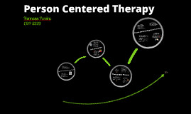 Copy of Person Centered Therapy