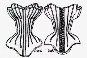 Corset Cartoon