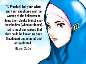 Most Important Verse of Quran About Hijab