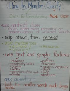 Monitor And Clarify Anchor Chart picture