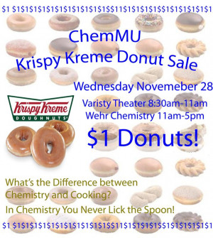 Related Pictures krispy kreme donuts