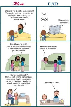 Mom’s Conversation with Kid vs. Dad’s Conversation with Kid