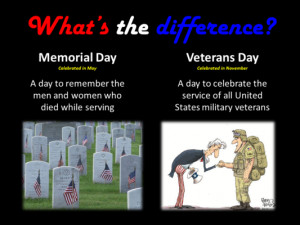 Memorial Day vs Veterans Day - There's a Difference