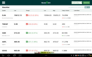... Apps On Google Play.Google Finance Stock Market Quotes News Currency