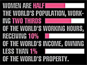 Women Own 1% of World Property': A Feminist Myth That Won't Die