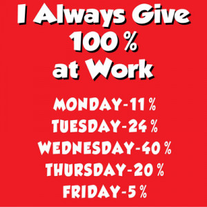 Always Give Work Monday Quotes