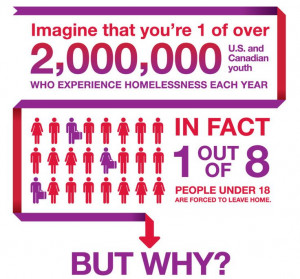 Reflections on Youth Homelessness: Homeless Worldwid, Homeless Insight ...
