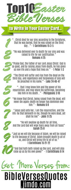 EASTER BIBLE VERSES