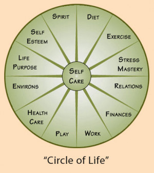 MOTIVATIONAL QUOTES THAT HAVE CHANGED MY LIFE