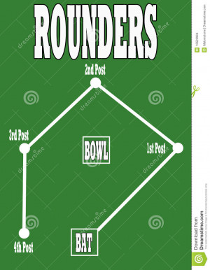 Rounders Pitch Layout. Related Images