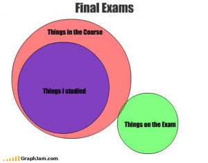 10 Funny Finals Memes to Help You Procrastinate