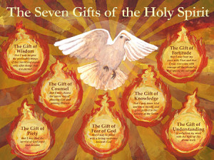 The Seven Gifts of the Holy Spirit Poster