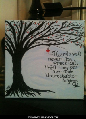 Wizard of Oz Sayings Quotes