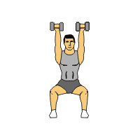 Isometric+exercises+for+shoulder
