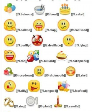 Smiley Faces Codes And Facebook Emoticon. We have many Emotion Quotes ...