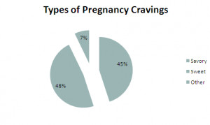 Mommyrexia Quot The Skinny