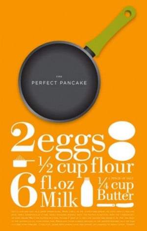 Quotes & Food. Il pancake perfetto