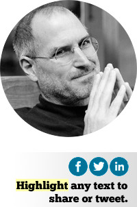 Steve Jobs Quotes: The Ultimate Collection