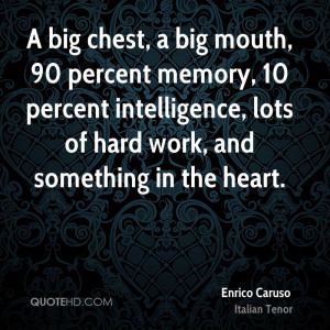 big chest, a big mouth, 90 percent memory, 10 percent intelligence ...