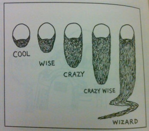 ... Aulus Gellius said, 