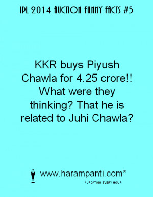 KKR buys Piyush Chawla for 4.25 crore!! What were they thinking?
