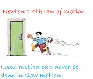 Newton's 4th law of Motion
