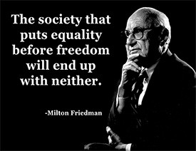 Milton Friedman Equality Poster