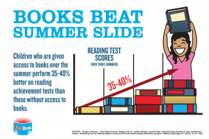 Summer Reading Fun!