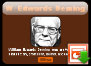 Edwards Deming Quotes