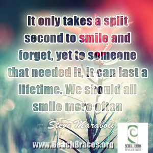 ... Smile Quote #28 “The world always looks brighter from behind a smile