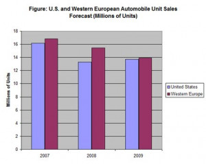 GM Daewoo has decided to stop production at all its manufacturing ...
