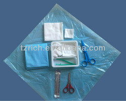 types of surgical dressings