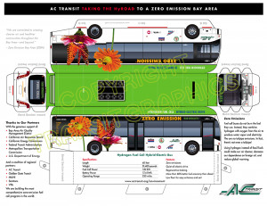 Hydrogen Fuel Cell Zero Emission