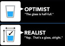 Pessimistic Optimistic Realistic Quote