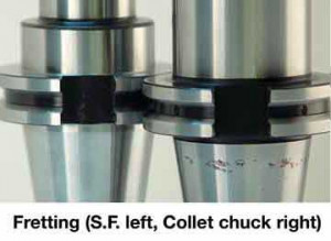 Search Results for: Fretting