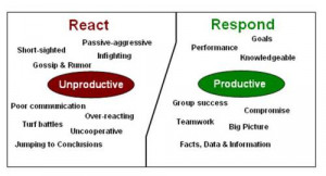 Emotions: Reacting or Responding It’s Your Choice