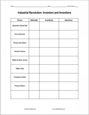 Industrial Revolution Inventions and Inventors Worksheet