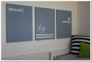 Diy Fern Canvas Wall Art...