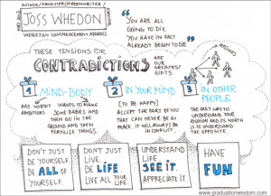 joss-whedon-inspirational-commencement-graduation-speech-wesleyan-2013 ...