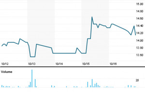 Owner Manual & User Guide Business & Marketing Electricity Home ...